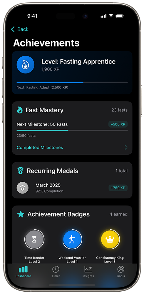Achievements Screen