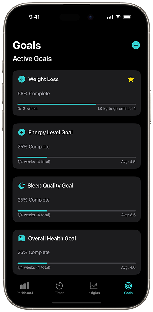 Goals Screen